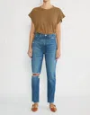 ETICA MARCELLA HIGH RISE SLIM CEDAR BREAKS JEANS IN BLUE
