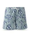 Eton Palm Tree Swim Shorts In Medium Green