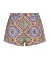 Etro Allover Printed Shorts In Multicolor