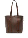 Etro Tote Bag In Brown