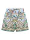 Etro Kids Shorts In Light Blue