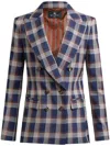 Etro Checked Wool Blazer
