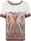 Etro Topwear In Multicolor