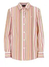 Etro Striped Jacquard Cotton Shirt In Pink