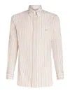 Etro Striped Button-down Shirt In Blanco