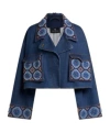 Etro Cropped Jacket With Pearl Embroidery In Navy Blue