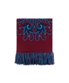 Etro Wool Scarf