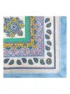 Etro Graphic Print Scarf In Nude