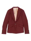 Etro Single-breasted Wool Sweater In Red