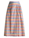 Etro Jacquard Pleated Midi Skirt In Multi