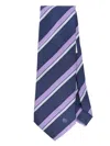 Etro Jacquard Tie In Blue