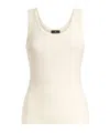 Etro Textured Knit Scoop Neck Sleeveless Top In White
