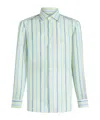 Etro Long-sleeved Shirt In White