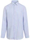 Etro Striped Long-sleeved Shirt In Blue