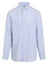 Etro Men's Roma Logo Shirt In Blue