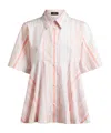 Etro Multi-stripe Shirt With Flared Hem In Pink