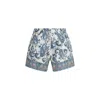 Etro Men Powder Blue Paisley Ramage-printed Swim Shorts In Multi