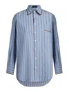 Etro Oversized Light Blue Jacquard Cotton Shirt In Blue