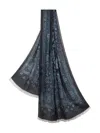Etro Cotton-blend Jacquard Scarf In Gray