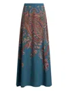 Etro Silk Maxi Skirt With Placed Print In Blue