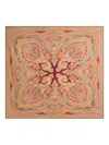 Etro Paisley Print Shawl In Neutral