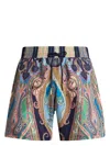 Etro Vibrant Paisley Pattern Boxer Swimsuit In Blue