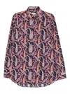 Etro Blue Shirts Men In Pink