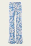 Etro Printed Denim Straight-leg Jeans In Blue Multi