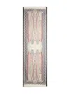 Etro Printed Scarf In Gray