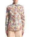 Etro Printed Poplin Shirt In Multi