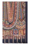 Etro Printed Silk Scarf