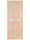 Shop Etro Printed Silk Scarf In Orange