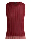 Etro Ribbed Sleeveless Top In Red