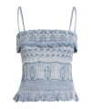 Etro Cropped Ruffled Pointelle-knit Cotton-blend Top In Multi
