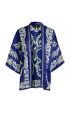 Etro Satin Kimono In Blue