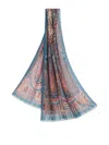 Etro Silk Scarf With Placed Print In Blue