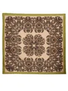 Etro Print Square Silk Scarf In Brown