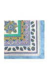 Etro Graphic Print Scarf In Multi