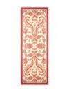 Etro Pattern Scarf In Multi