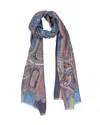 Etro In Stampa