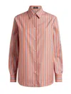Etro Striped Cotton Shirt With Back Slit