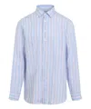 Etro Shirt In Blue