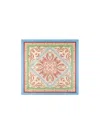 Etro Silk Scarf With Placed Print In Neutral