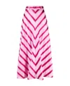 Etro Striped Cotton And Silk-blend Midi Skirt In Pink