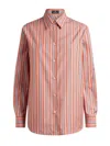 Etro Striped Cotton Shirt With Back Slit