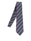 Etro Striped Silk Tie In Blue