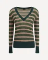 Etro Women Striped Wool Sweater In Green