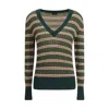 Etro Women Striped Wool Sweater In Green