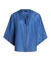 Etro Logo-jacquard Silk-cotton Shirt In Navy Blue