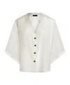 Etro Logo-jacquard Silk-cotton Shirt In White